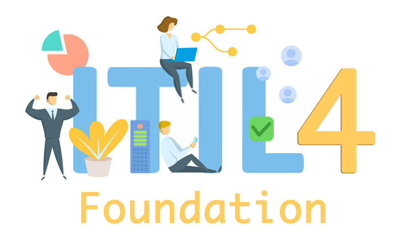 Formation ITIL 4 Foundation - PRO IT Consulting